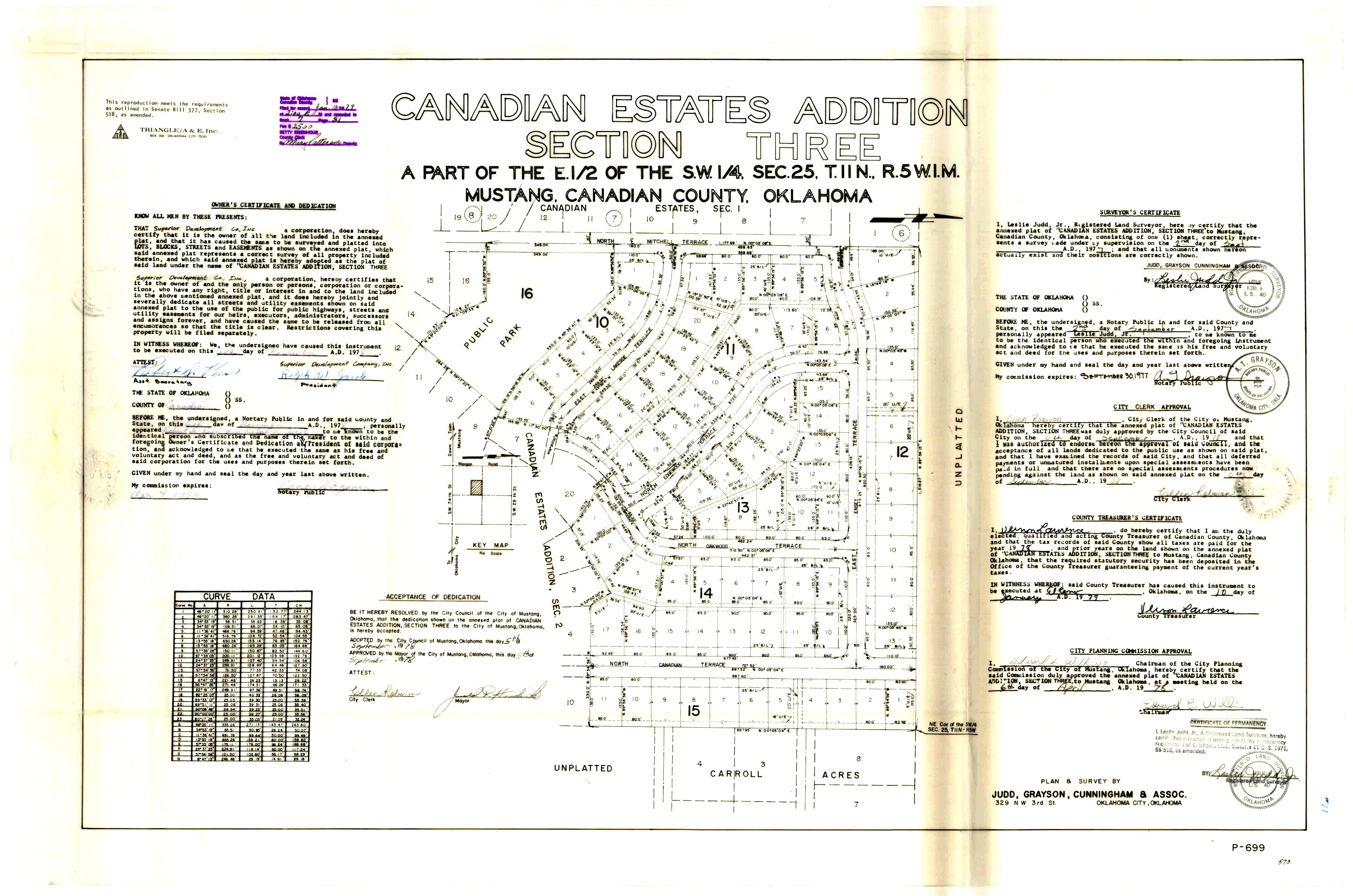 Canadian County Clerk - ugk1bti