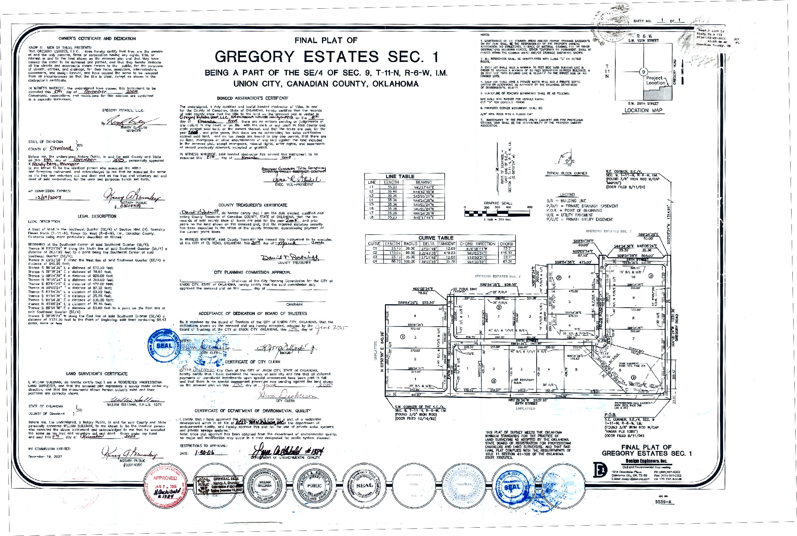 Canadian County Clerk