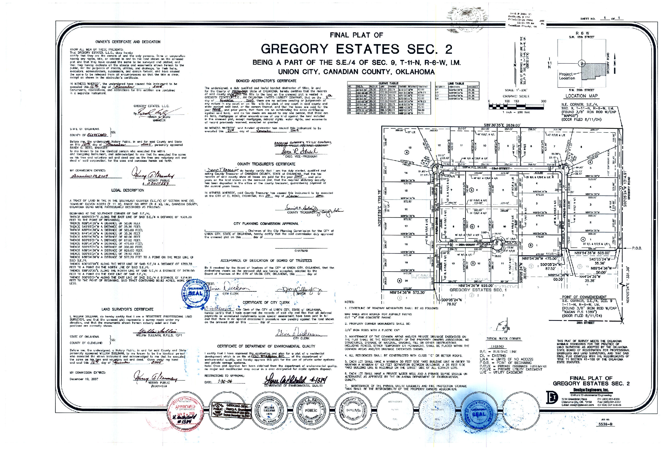 Canadian County Clerk